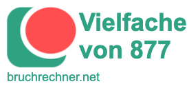 Vielfache von 877